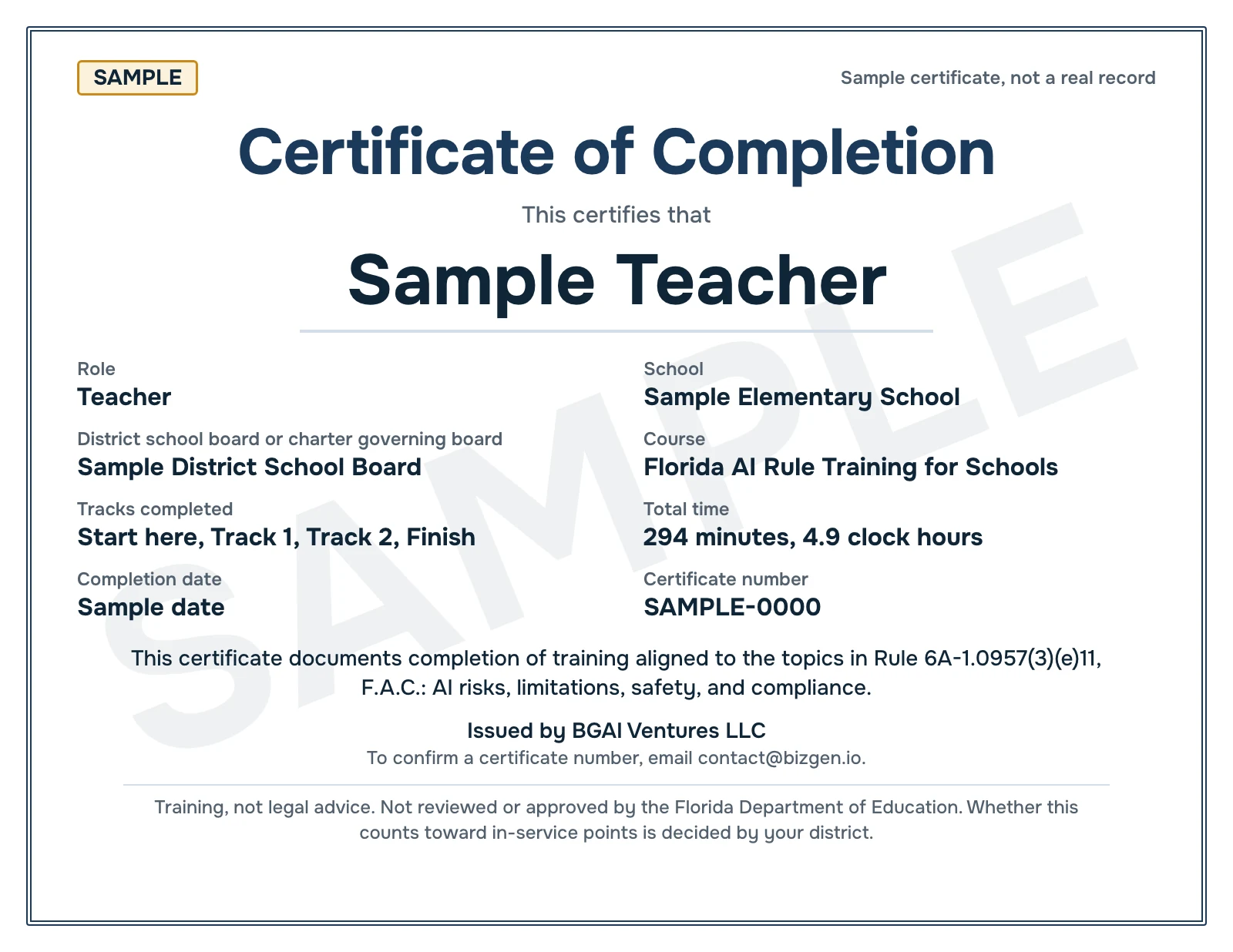 Sample certificate of completion showing the participant's name, role, school, board, tracks completed, minutes and clock hours, completion date and certificate number, issued by BGAI Ventures LLC. The details shown are made up.